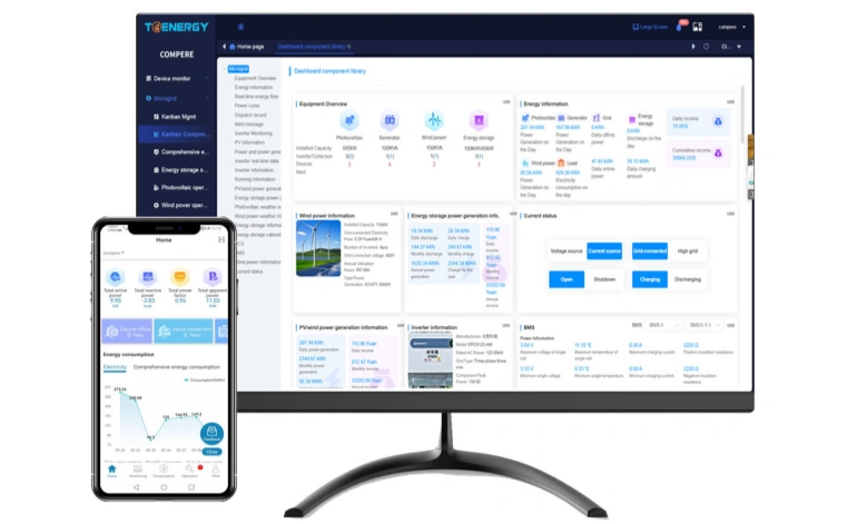 T@ENERGY Microgrid Smart Optimization & Control System