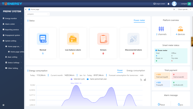 T@Prepay Prepayment Management System