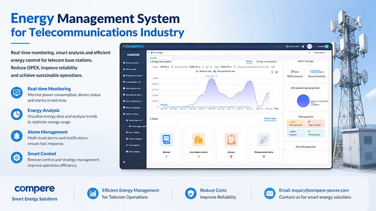 Telecommunications Industry Energy Management System